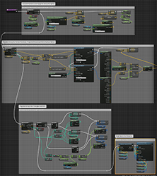 Procedural road blueprint.