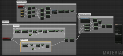 Graph for triplanar grid material.